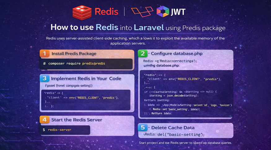 How to use Redis into Laravel using Predis package