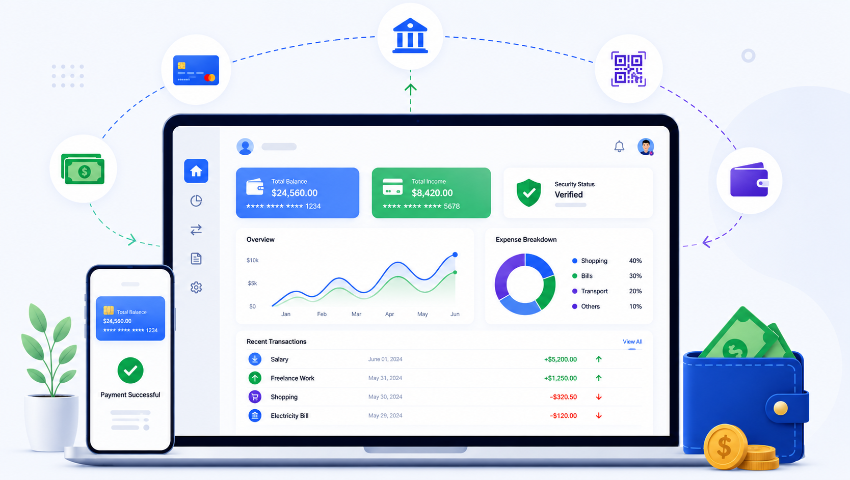 Stripe Connect Integration Guide for Laravel Marketplaces