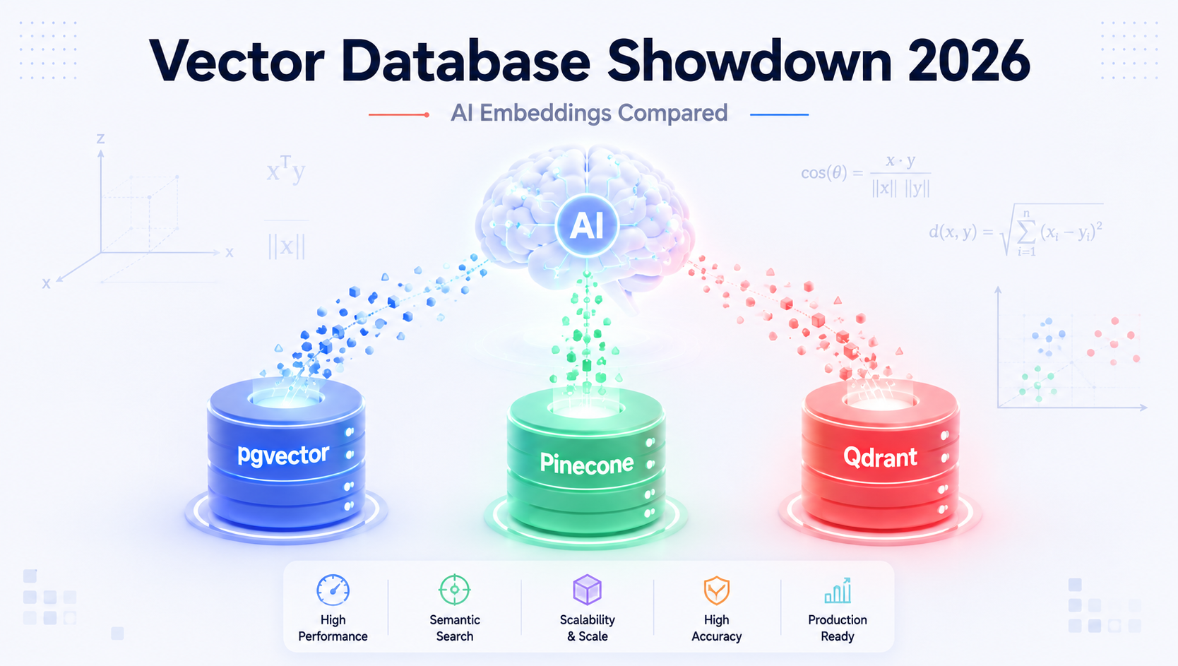 Vector Databases Compared: pgvector vs Pinecone vs Qdrant for AI-Powered Business Apps in 2026