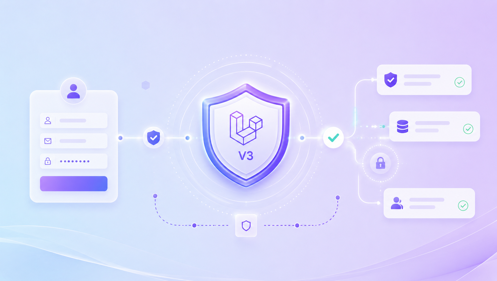 How to add Recaptcha V3 in Laravel