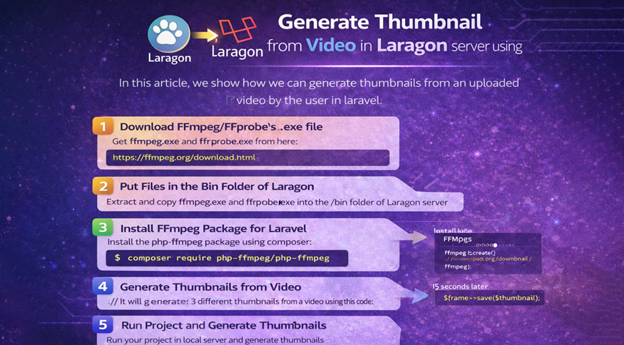 Generate Thumbnail from video in Laragon server using Laravel.