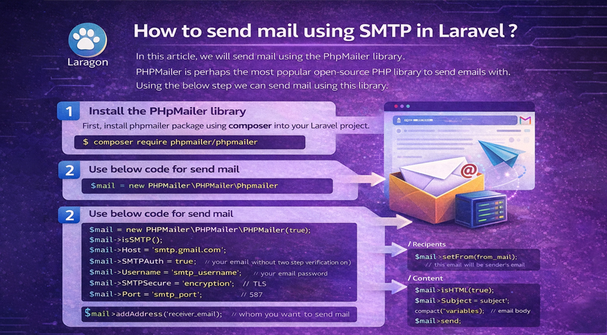 How to send mail using smtp in Laravel ?