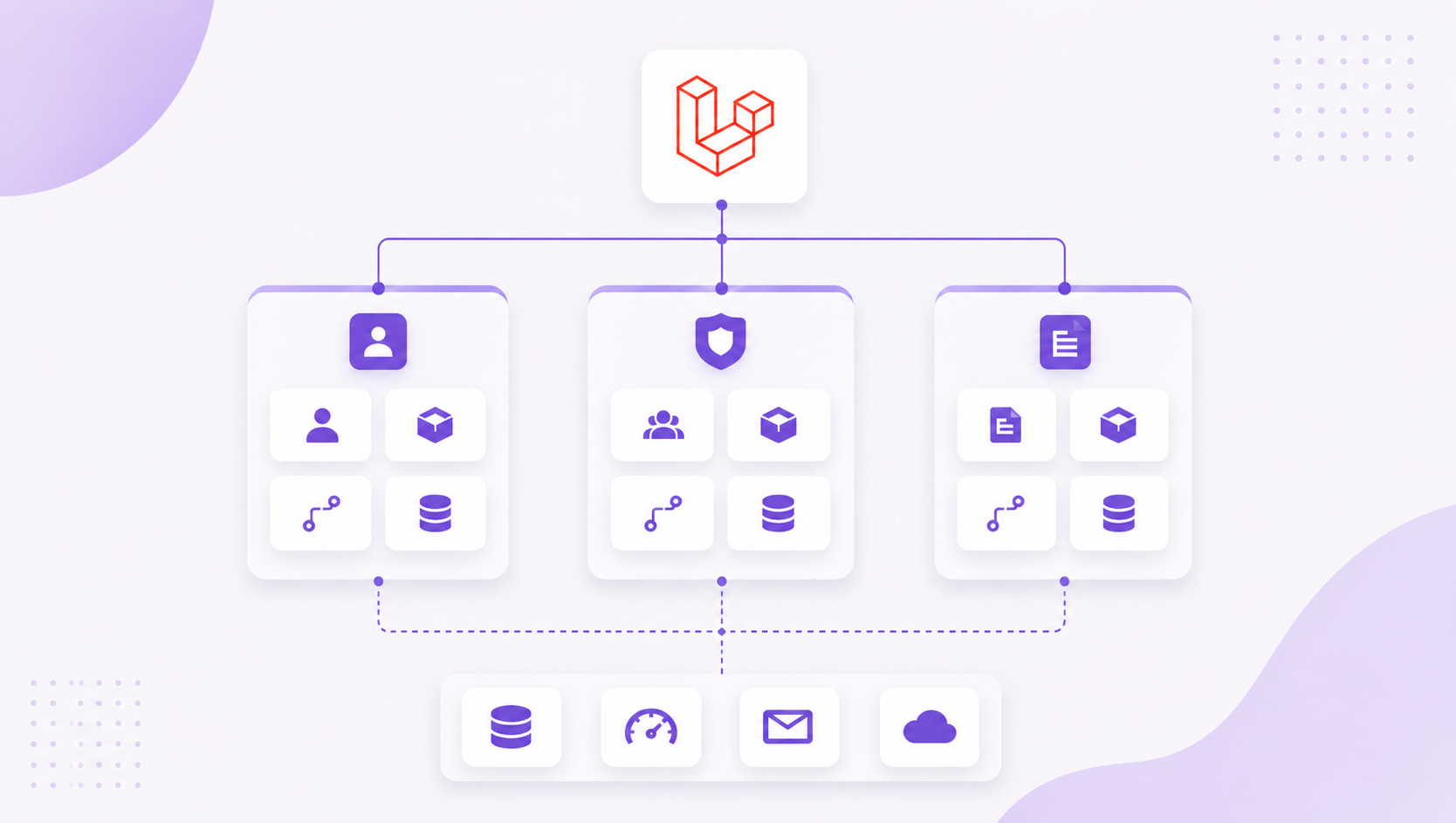 How to use Nwidart modules  in Laravel