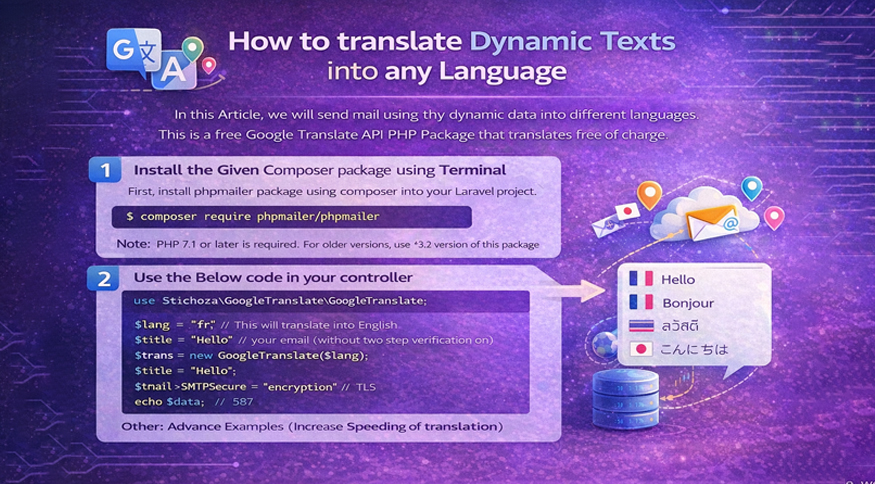 How to translate Dynamic Texts into any Language