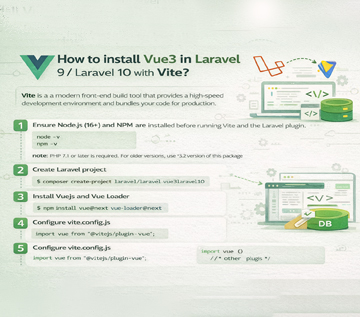 How to install Vue3 in Laravel 9 / Laravel 10 with Vite?