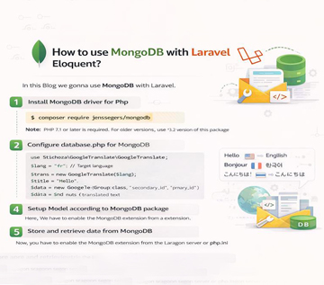 How to use MongoDb with Laravel Eloquent?