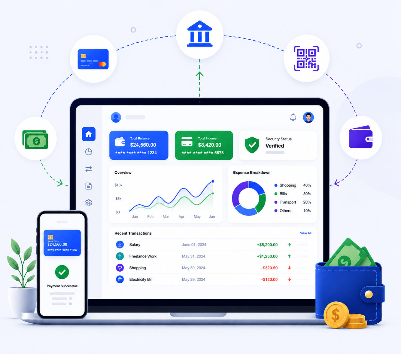 Stripe Connect Integration Guide for Laravel Marketplaces