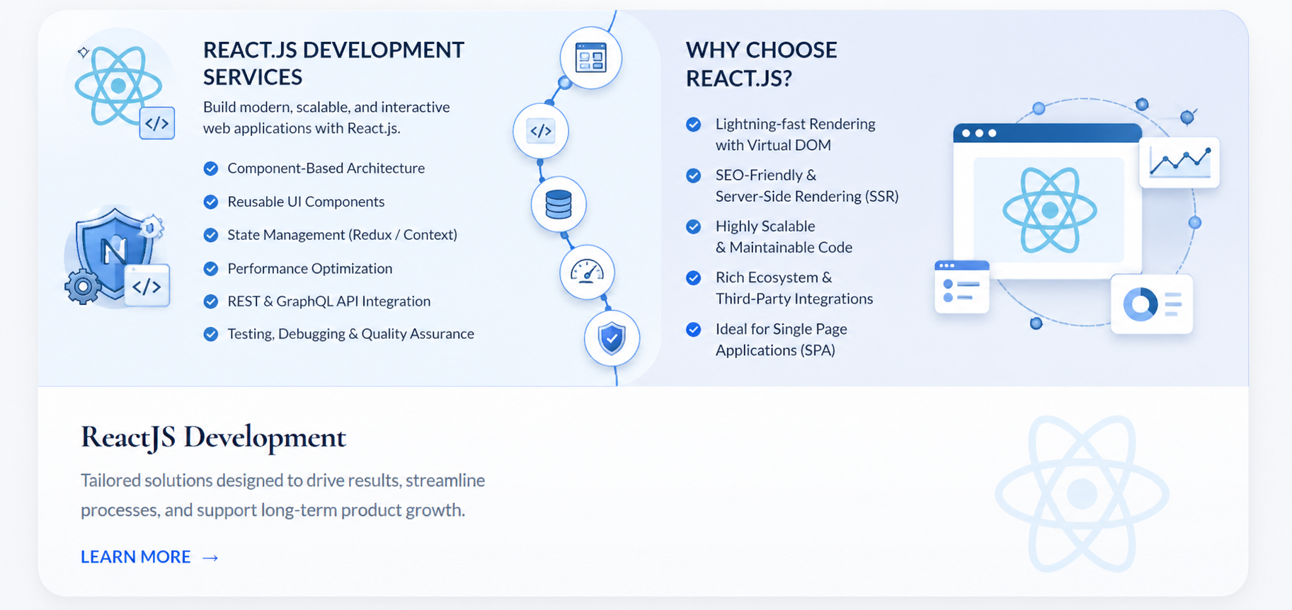 ReactJs Development