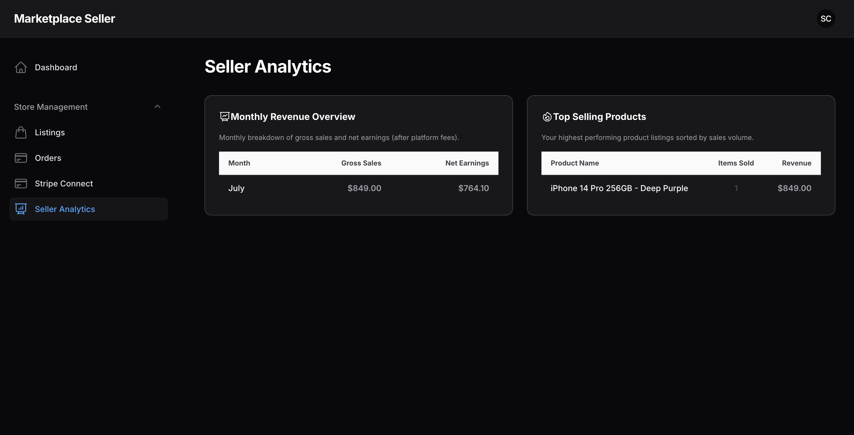 Chat Marketplace