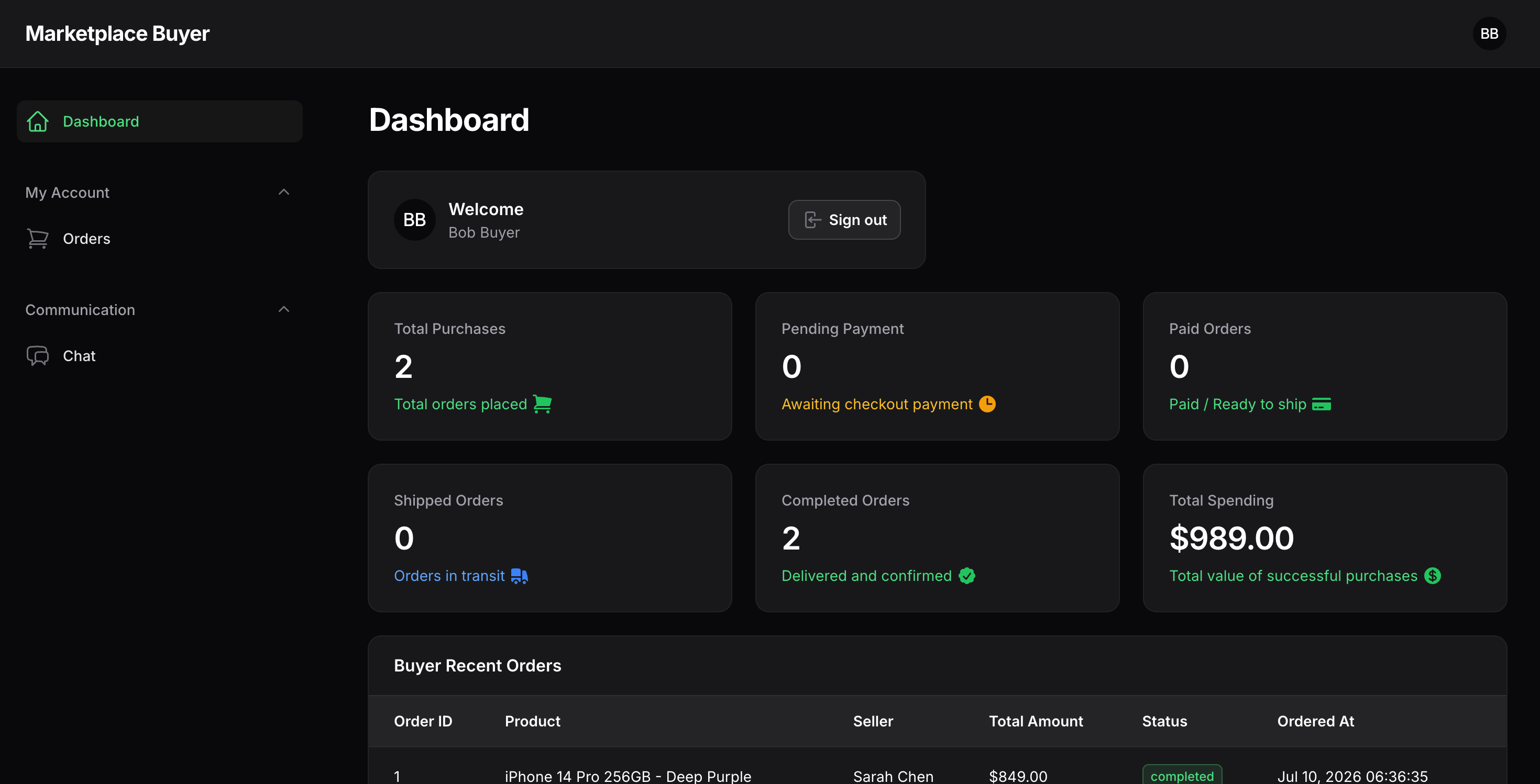 Chat Marketplace