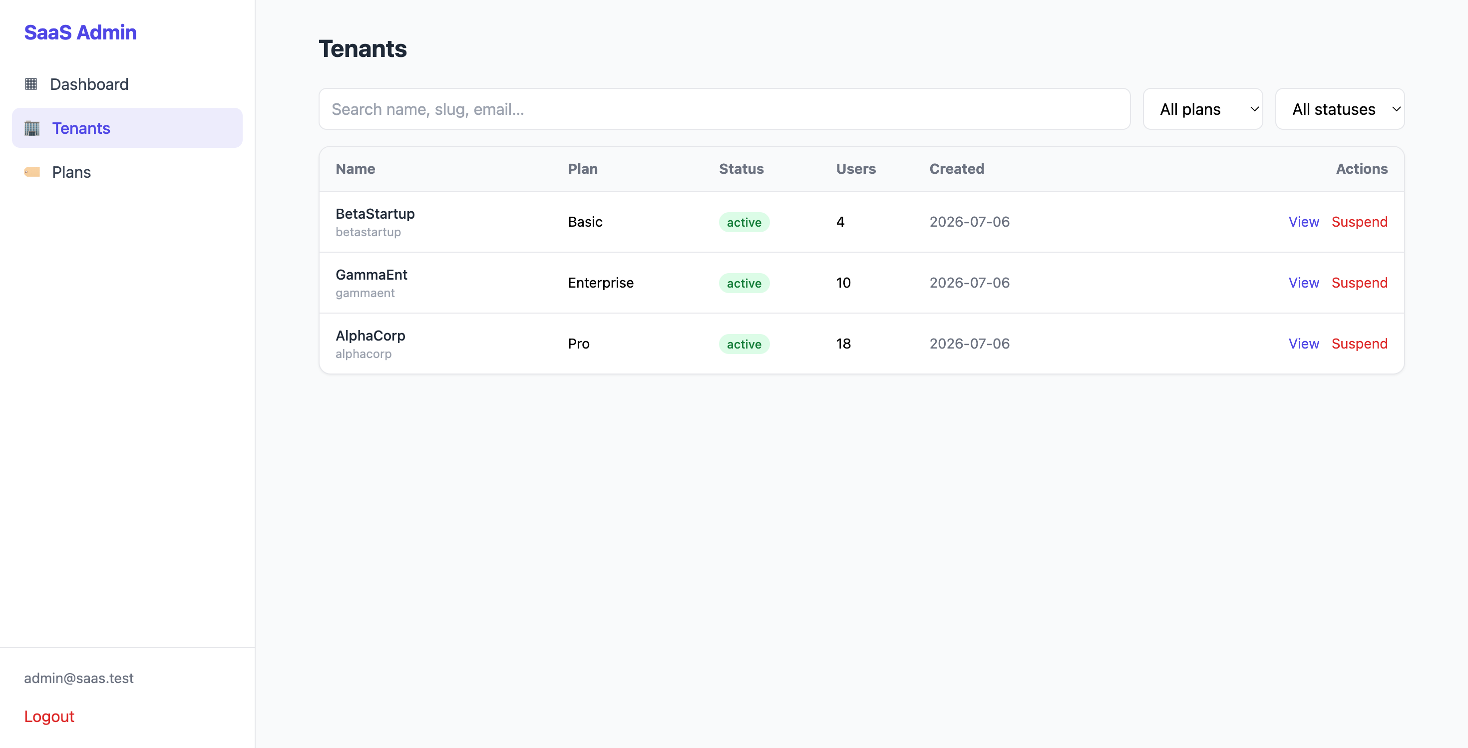 Multi-Tenant SaaS Management Platform