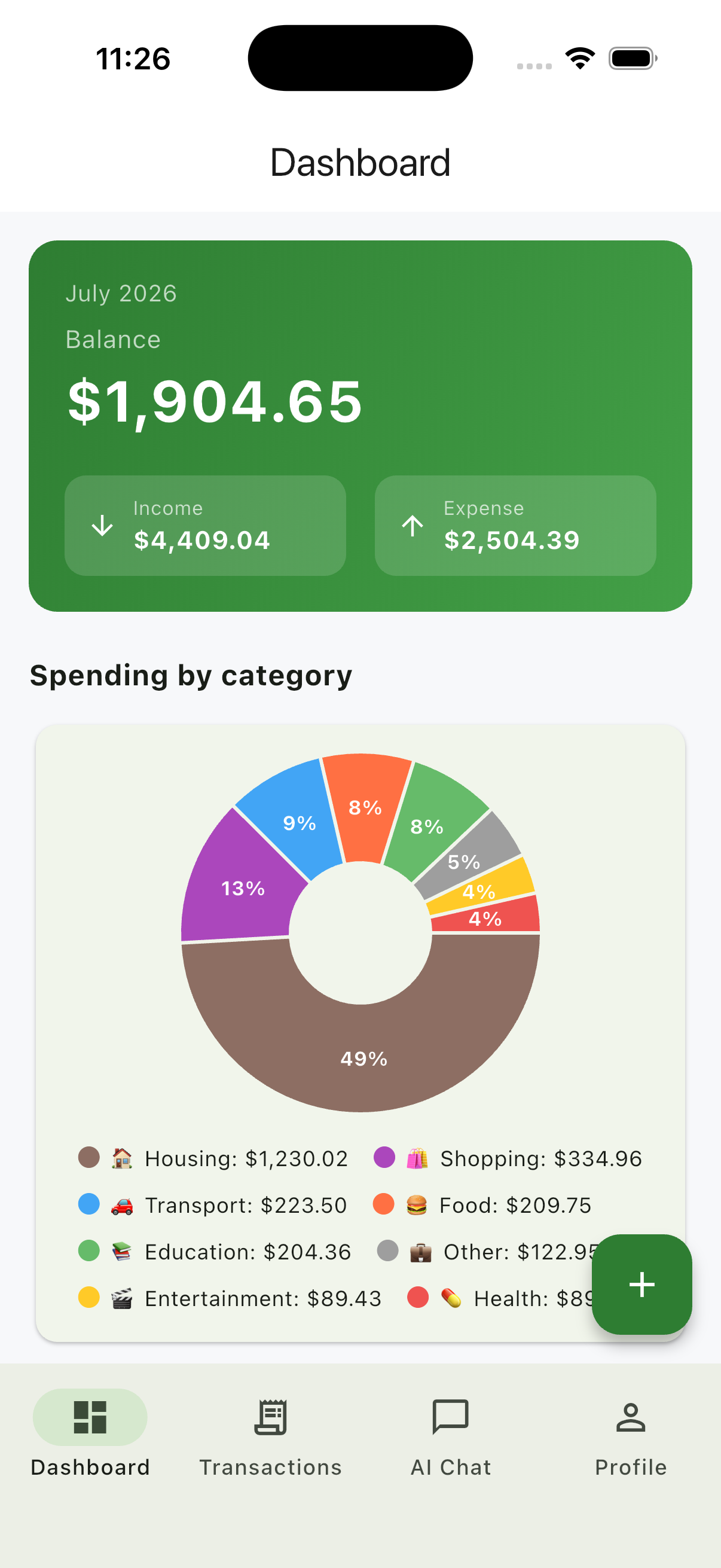 AI-Powered Personal Finance Tracker