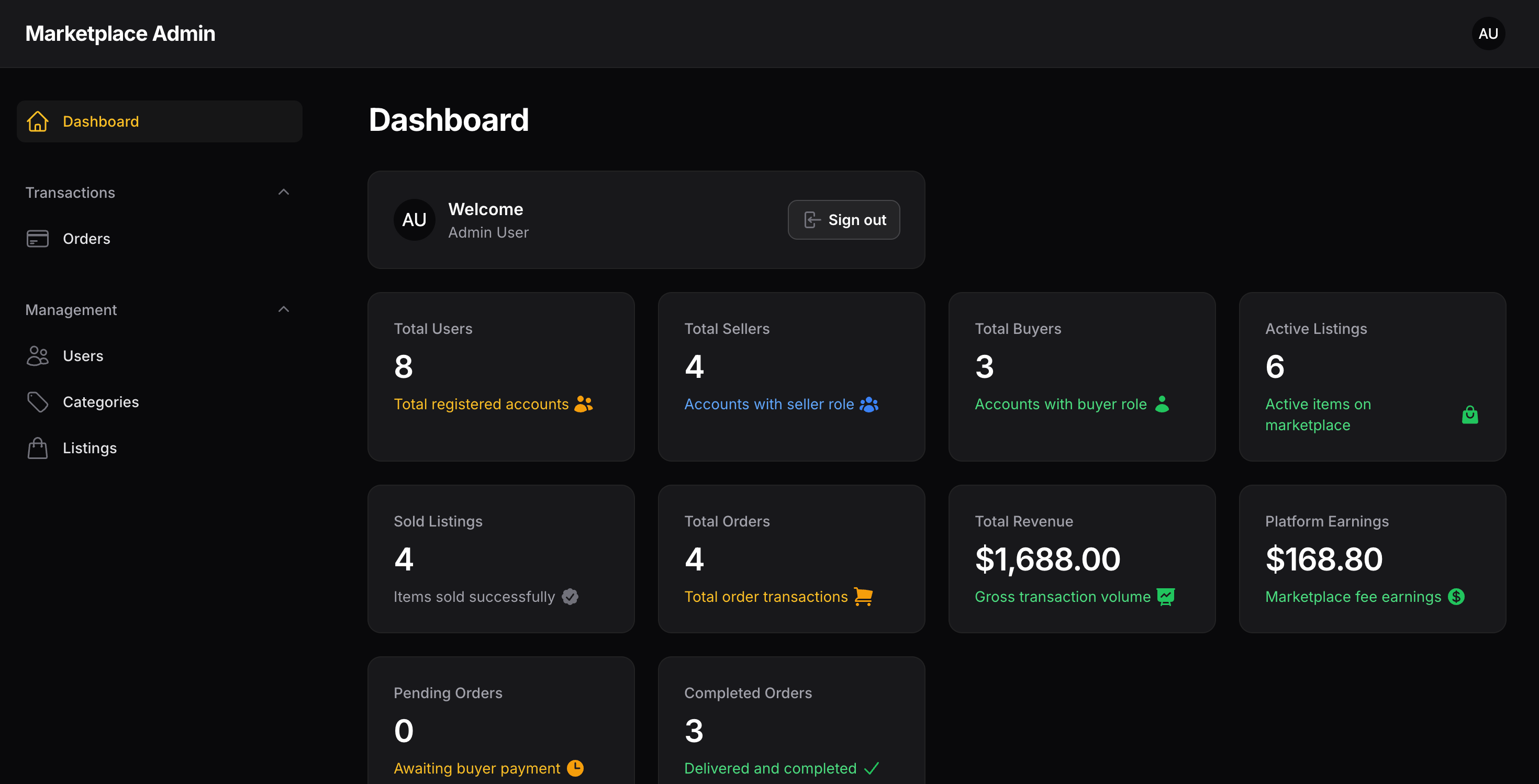 Chat Marketplace