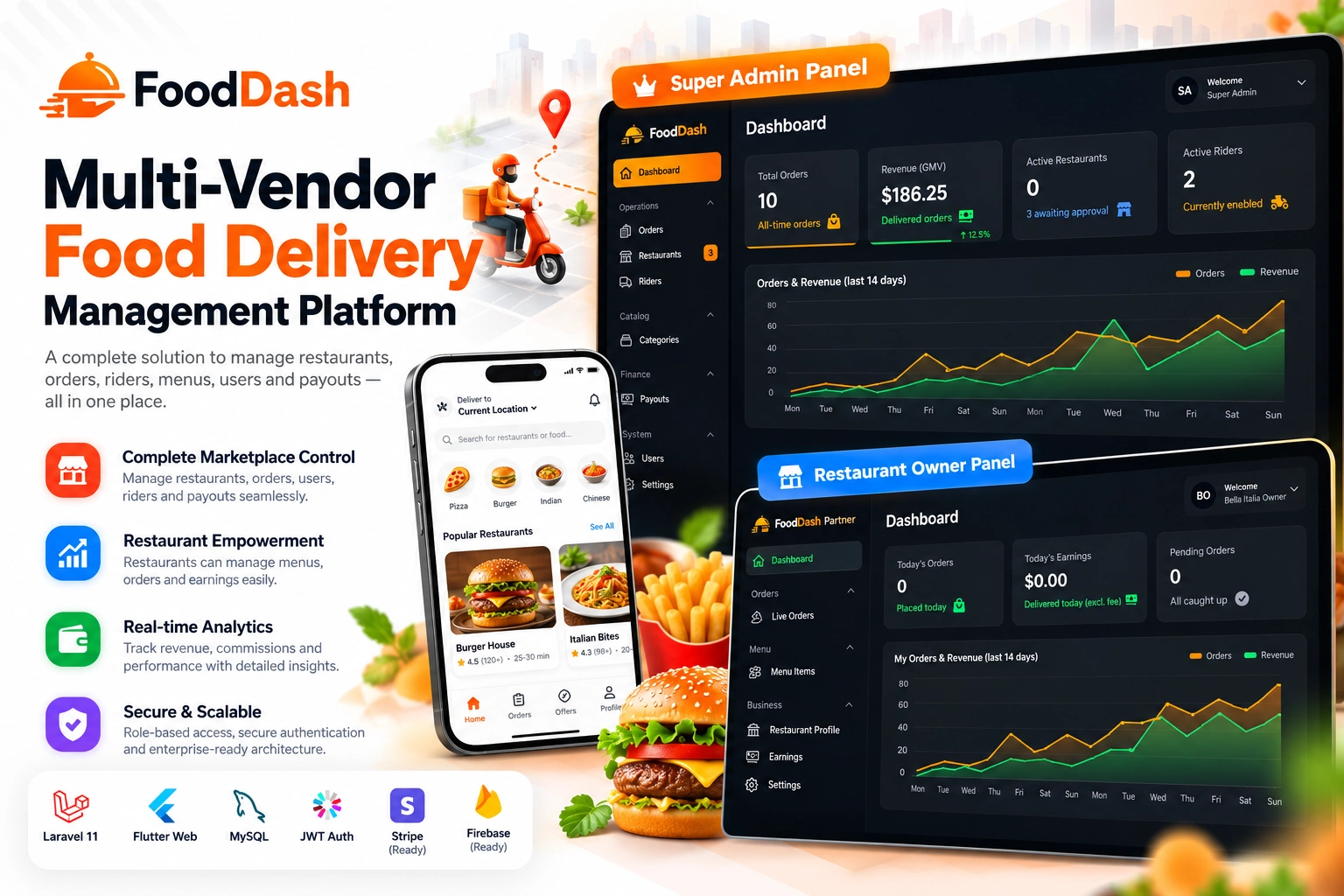 FoodDash