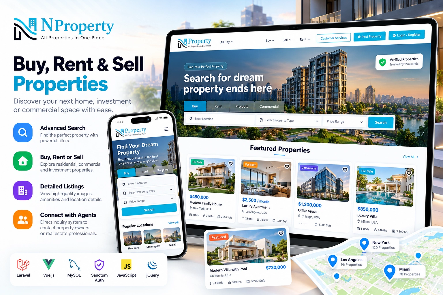 Nproperty