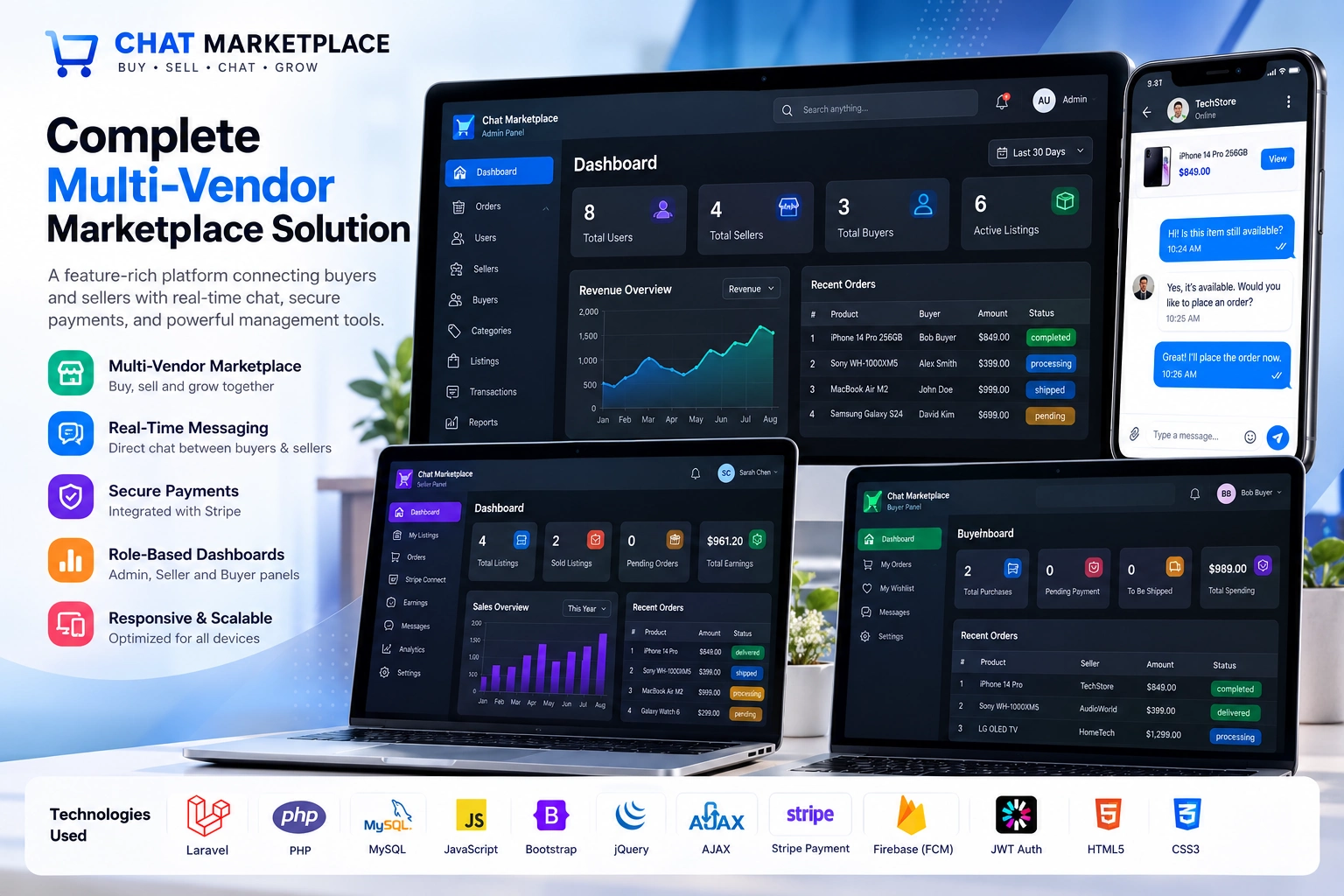 Chat Marketplace